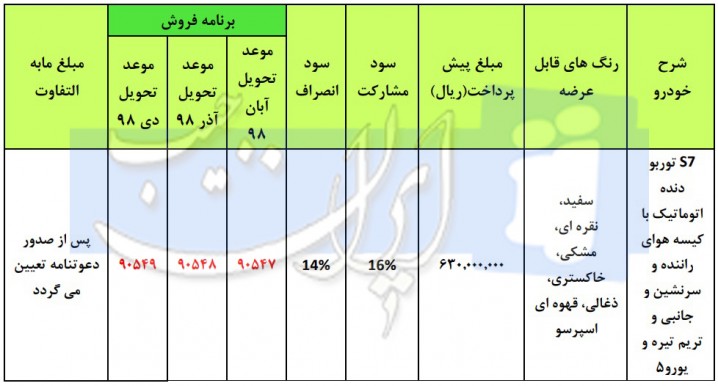 طرح جدید پیش فروش هایما S7 توربو اتوماتیک از یکشنبه 10 تیر