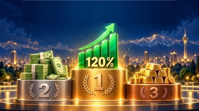 سودده‌ترین بازار در 7 ماه گذشته معرفی شد