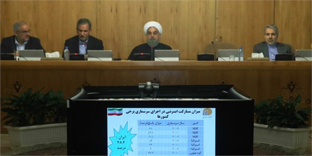 جهت‌گیری اصلی مرکز آمار و دستگاه‌های اجرایی استقرار نظام آمارهای ثبتی است