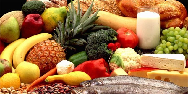 مثلث تورمی در گروه‌های خوراکی