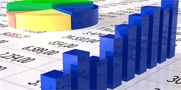 بازگشت بورس از مرز روانی