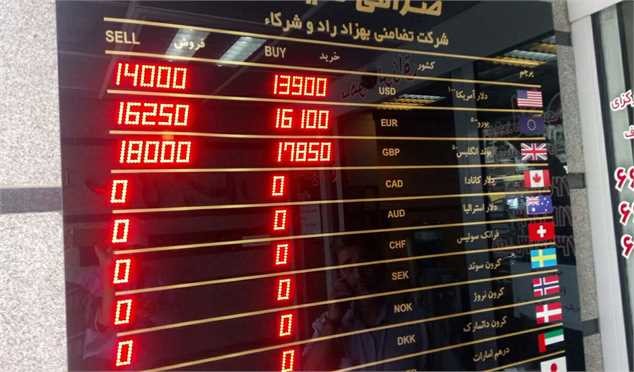 افزایش آرام در بازار ارز