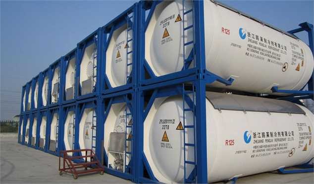 پیش‌بینی بازار جهانی ال‌ان‌جی در سال ۲۰۲۰