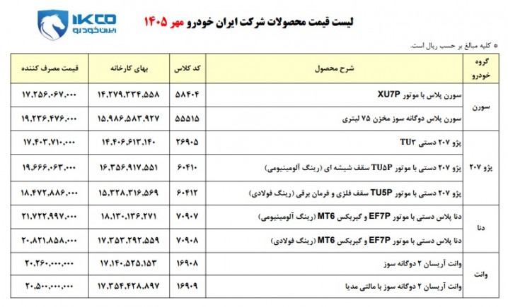قیمت جدید کارخانه‌ای محصولات ایران خودرو (مهر 1405)