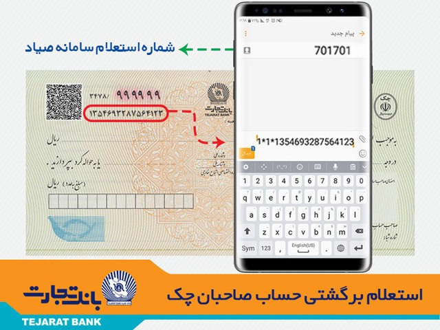 استعلام سوابق چک برگشتی صاحبان حساب با یک پیامک