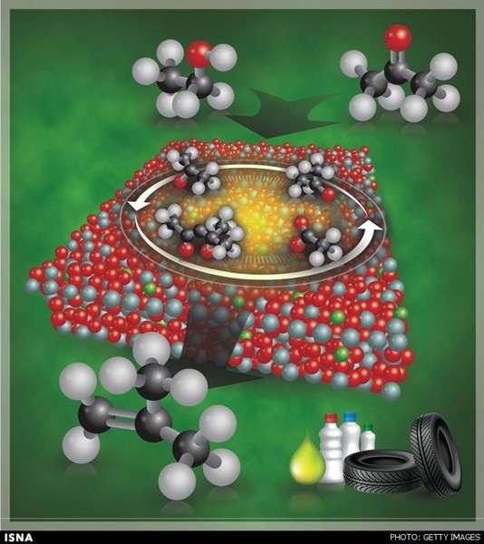 تولید پلاستیک و موادشیمیایی زیستی با کاتالیزور جدید