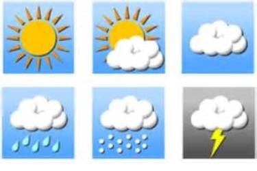 دمای تهران 5 درجه کاهش می یابد