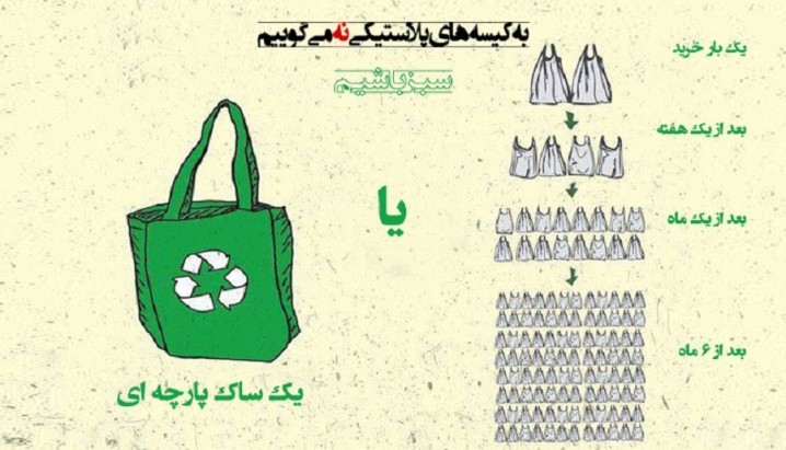 شعار نه به مصرف پلاستیک باید به آری به بازیافت پلاستیک تغییر کند