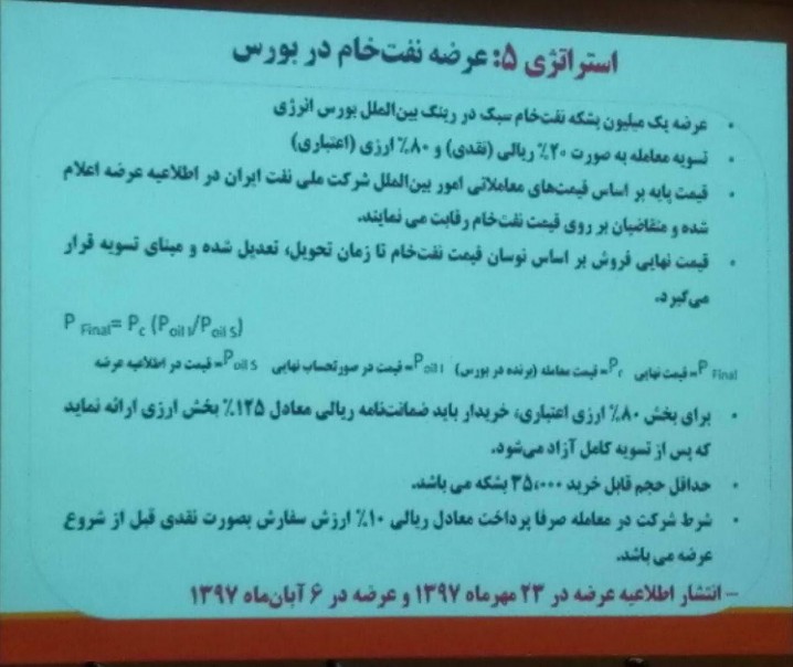زمان عرضه نفت خام در بورس انرژی
