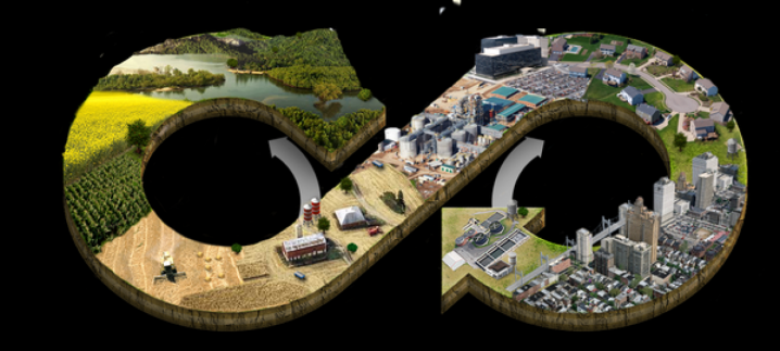 گره ماجرای بازیافت به دست تولیدکنندگان باز می‌شود