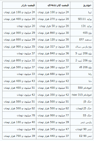 ثبات در بازار خودروهای داخلی +جدول