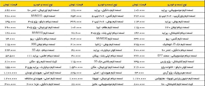آخرین قیمت تسمه تایم در بازار؛ هفته اول آذر 98+ جدول