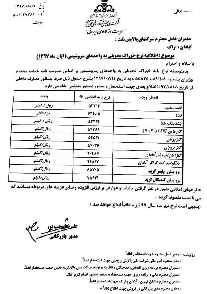 نرخ فعلی خوراک تحویلی به پتروشیمی‌ها