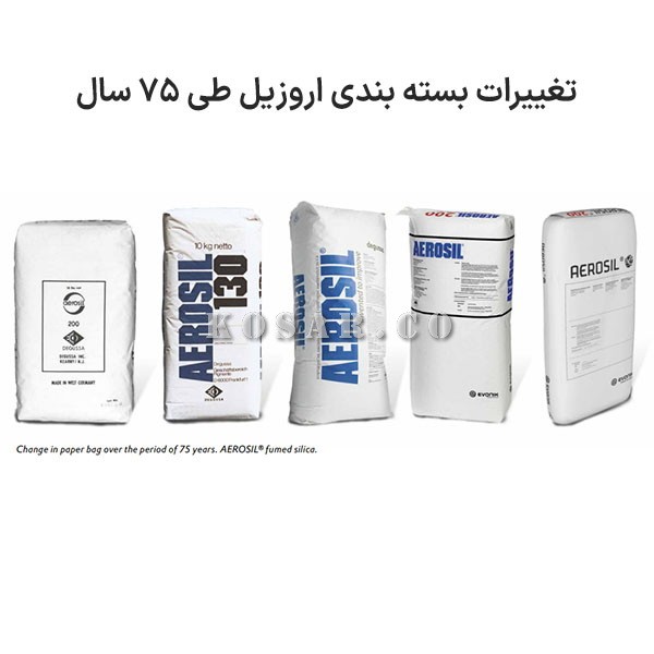 اروزیل چیست؟ نحوه استفاده از اروزیل|کاربرد|مزایا| قیمت