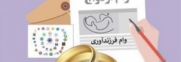 وام ازدواج برای سال 1405 همان 300 میلیون تومان است