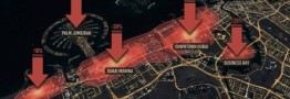 سقوط آزاد ارزش املاک دبی
