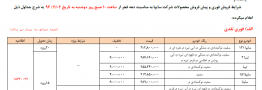 آغاز فروش نقد و اقساط محصولات سایپا / از سراتو تا تیبا