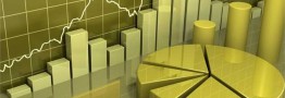 موتورهای رشد قیمت در بازار پلیمرها
