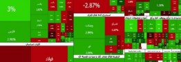 ناکامی در شکست دوباره سقف ۴.۵ میلیون واحدی