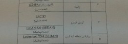 توقف خط تولید 8 خودرو به دلیل مصرف بالای سوخت