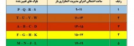 زمان خاموشی&zwnj;های احتمالی پایتخت تا پایان اجرای طرح منتشر شد