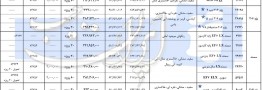 طرح جدید فروش فوری محصولات ایران خودرو ویژه آذرماه + جدول